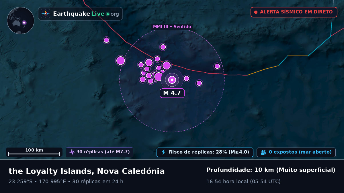 Oceano Pacífico Sul (Nova Caledónia)