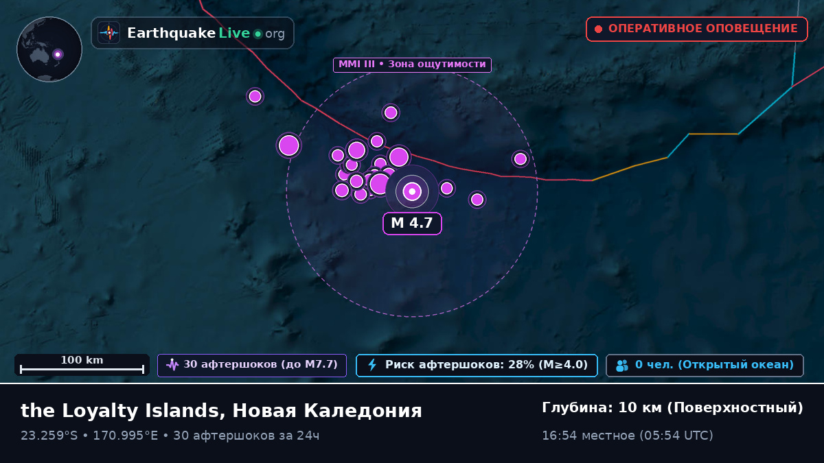 Южная часть Тихого океана (Новая Каледония)