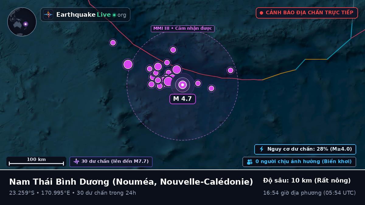 Nam Thái Bình Dương (Nouvelle-Calédonie)