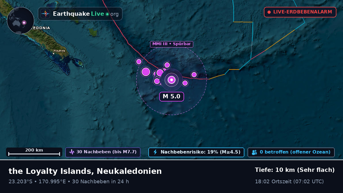 Südpazifik (Neukaledonien)