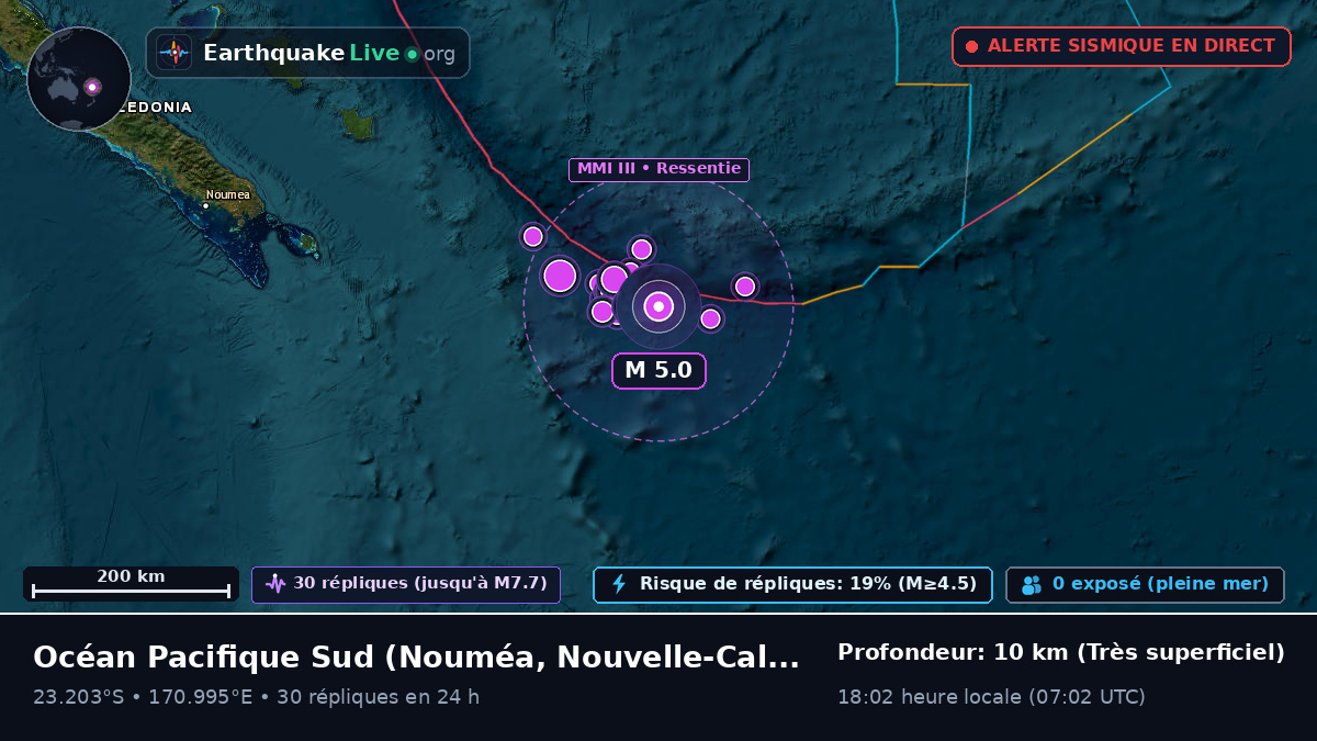 Océan Pacifique Sud (Nouvelle-Calédonie)