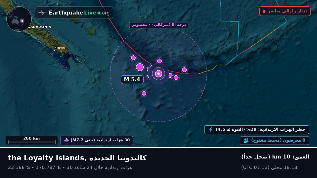 جنوب المحيط الهادئ (كاليدونيا الجديدة)