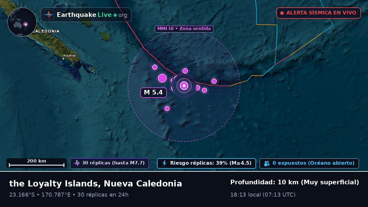 Océano Pacífico Sur (Nueva Caledonia)