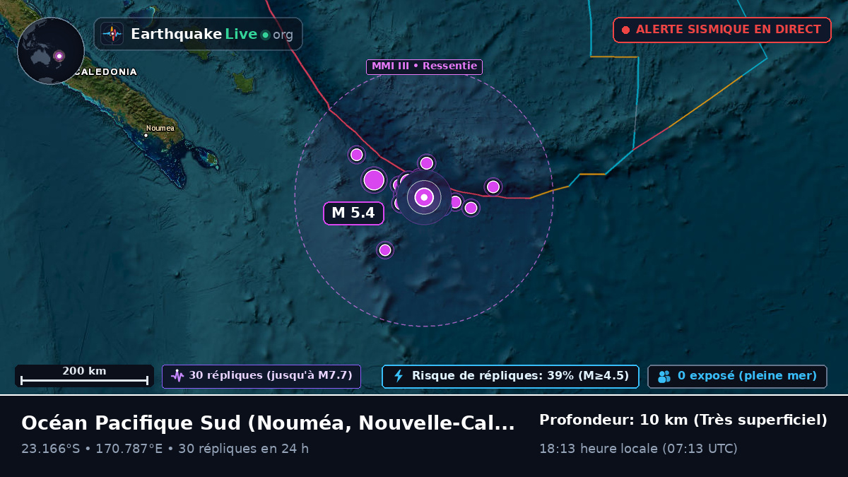Océan Pacifique Sud (Nouvelle-Calédonie)