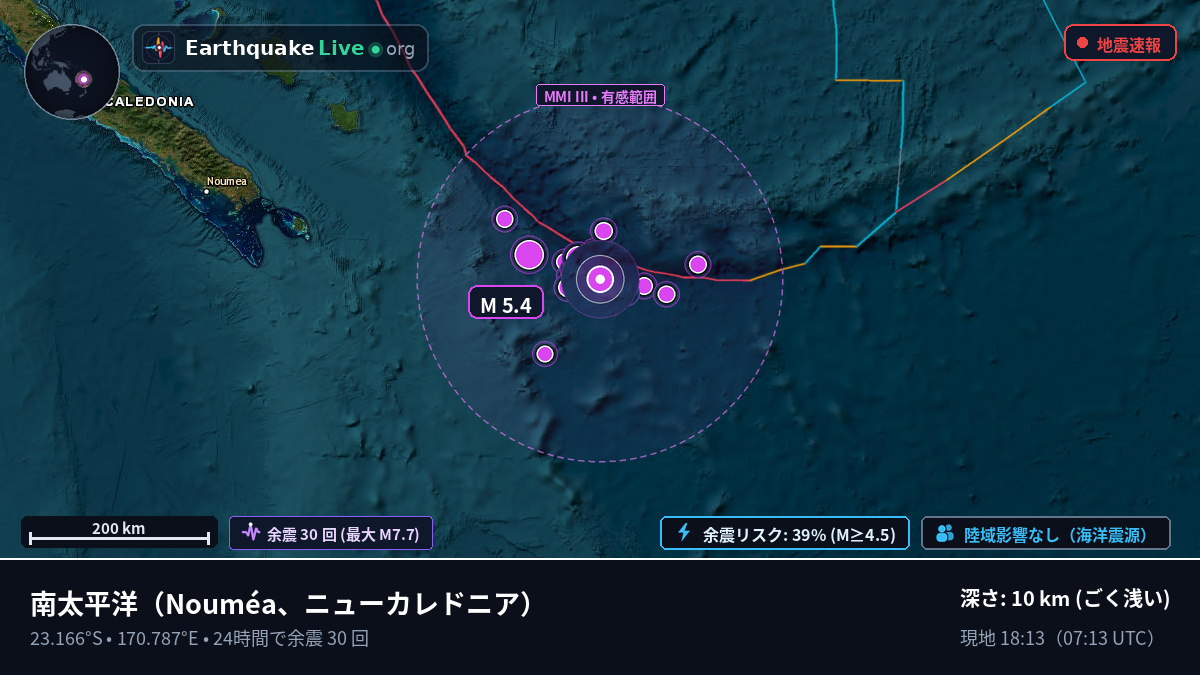 南太平洋 (ニューカレドニア)