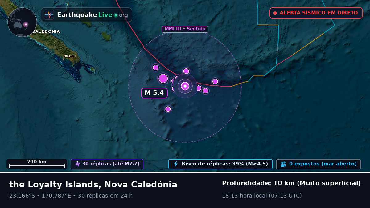 Oceano Pacífico Sul (Nova Caledónia)