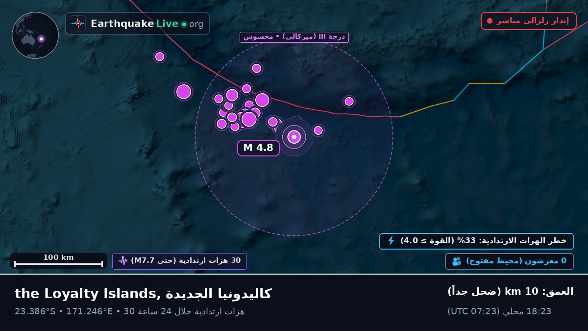 جنوب المحيط الهادئ (كاليدونيا الجديدة)
