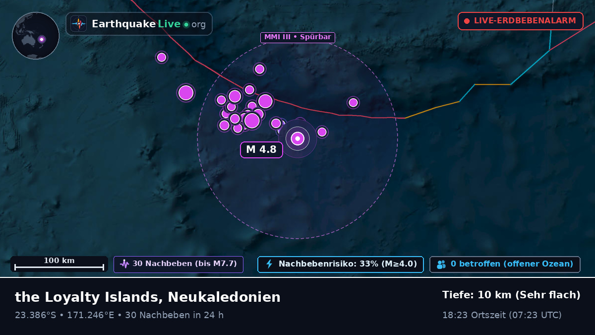 Südpazifik (Neukaledonien)