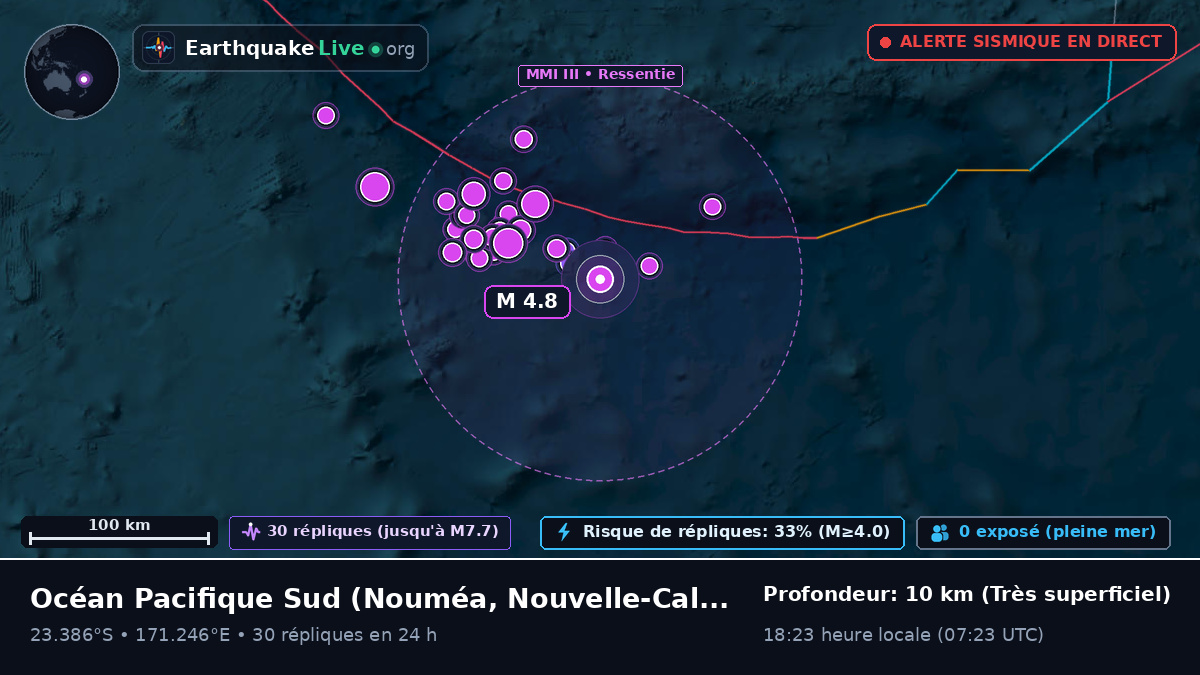 Océan Pacifique Sud (Nouvelle-Calédonie)