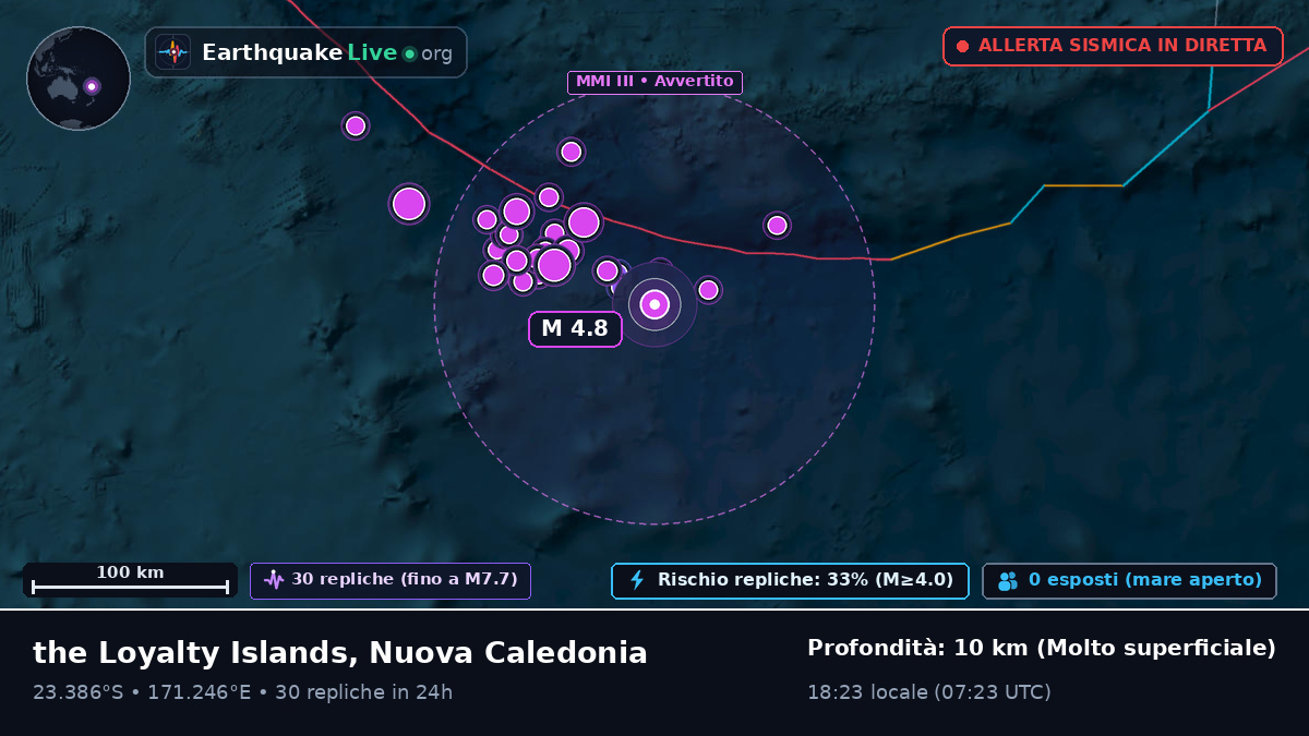 Oceano Pacifico meridionale (Nuova Caledonia)