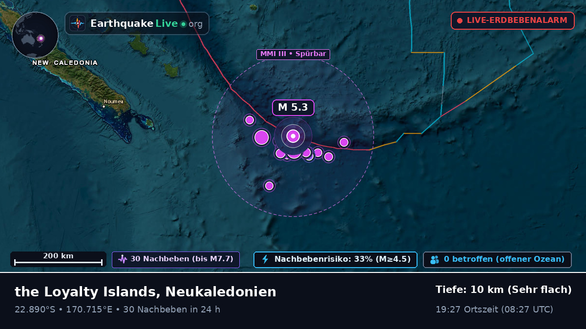 Südpazifik (Neukaledonien)