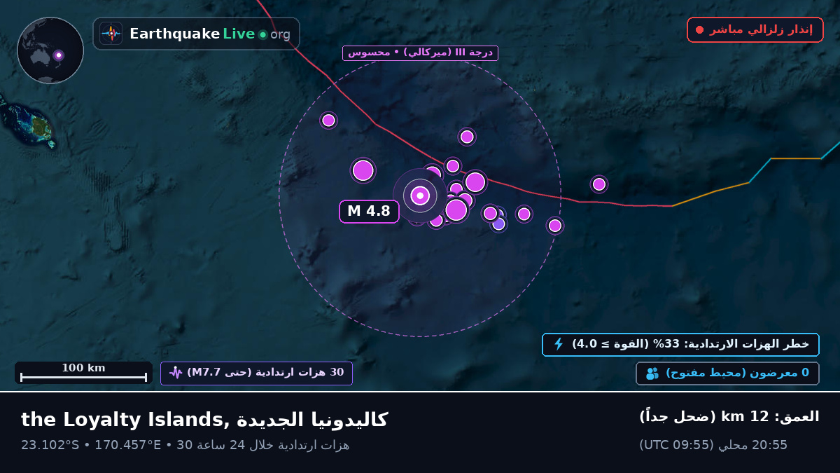 جنوب المحيط الهادئ (كاليدونيا الجديدة)