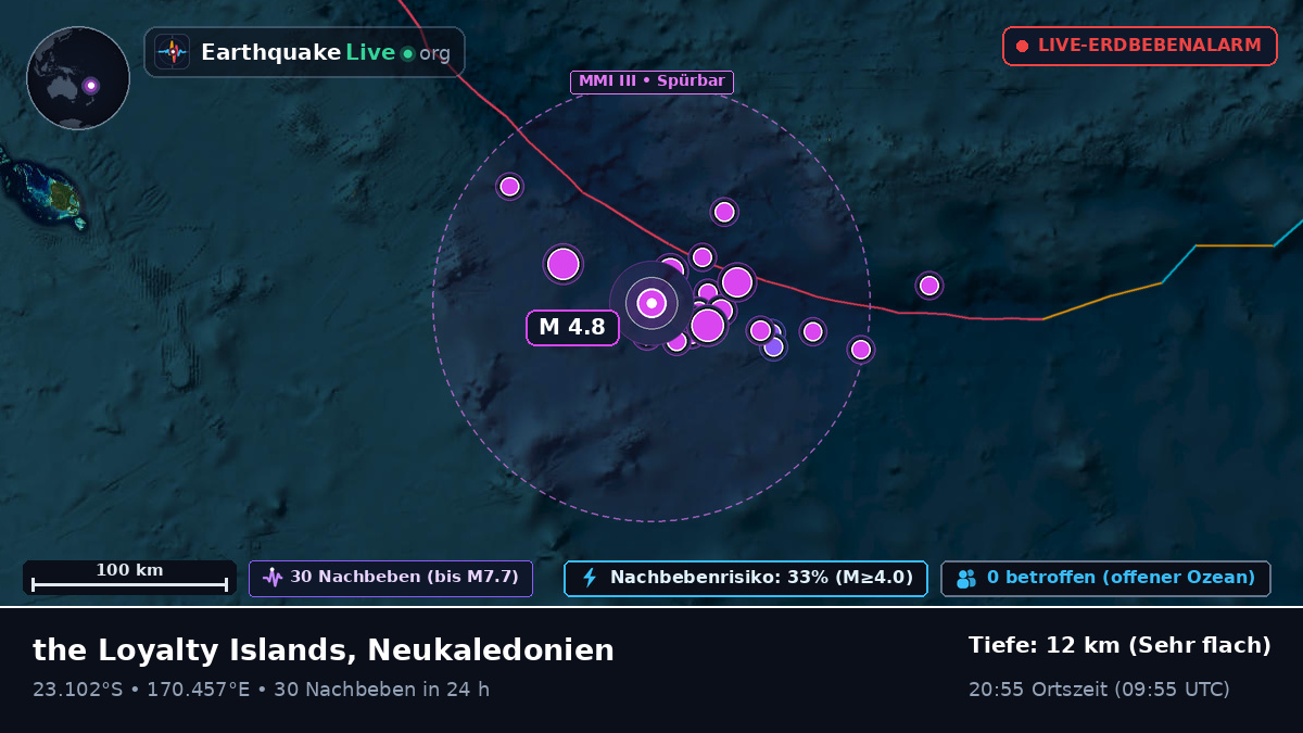 Südpazifik (Neukaledonien)
