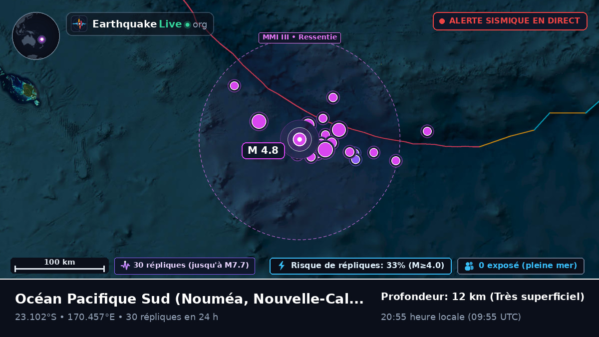 Océan Pacifique Sud (Nouvelle-Calédonie)