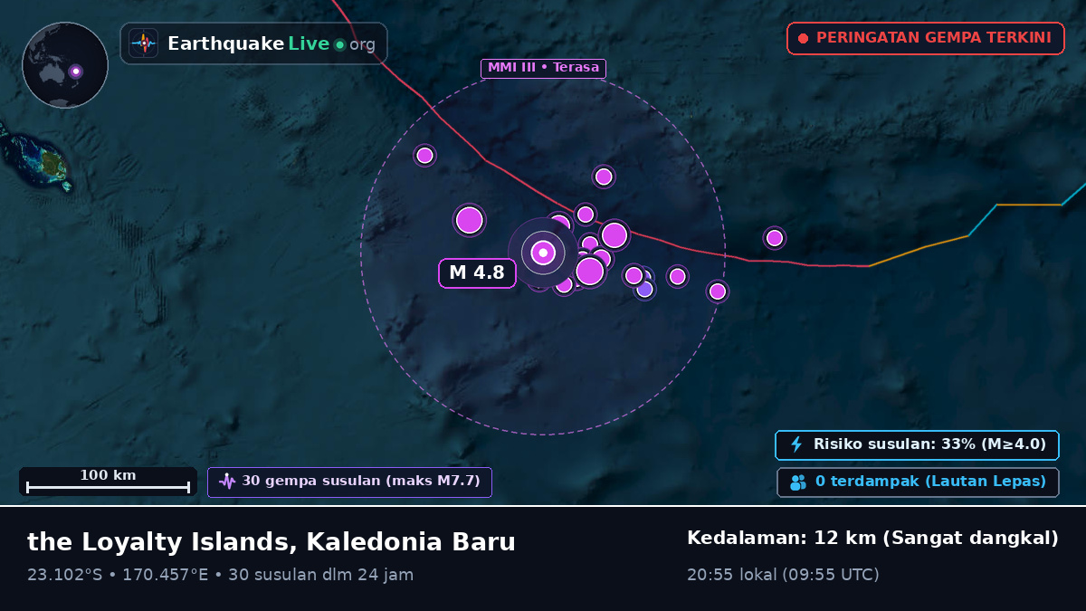 Samudra Pasifik Selatan (Kaledonia Baru)