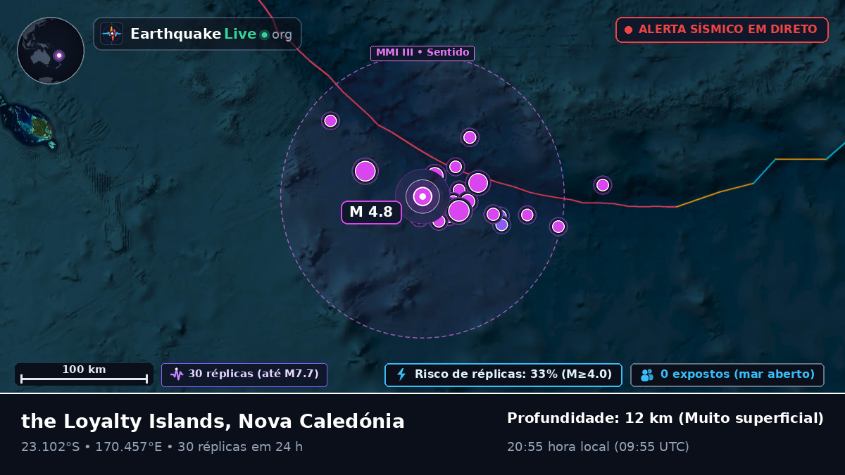 Oceano Pacífico Sul (Nova Caledónia)