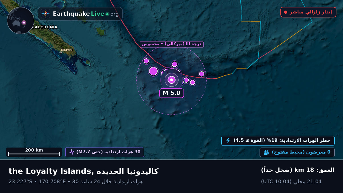 جنوب المحيط الهادئ (كاليدونيا الجديدة)