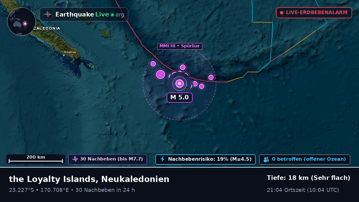 Südpazifik (Neukaledonien)