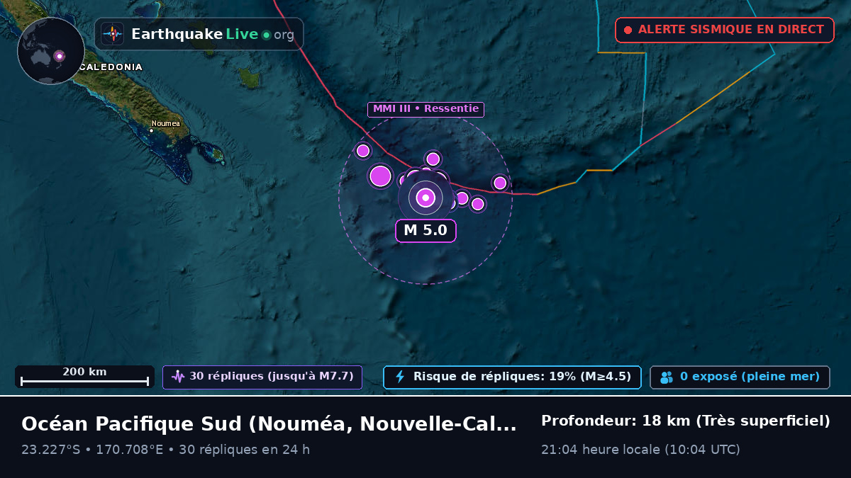 Océan Pacifique Sud (Nouvelle-Calédonie)