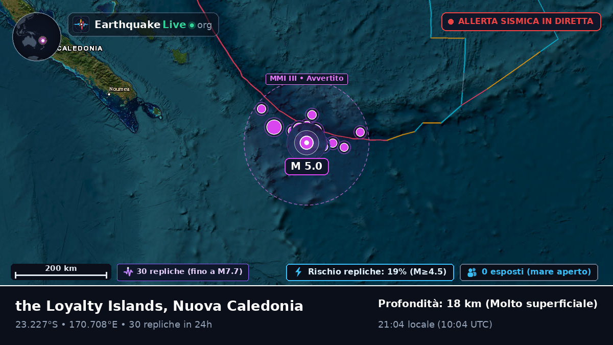 Oceano Pacifico meridionale (Nuova Caledonia)
