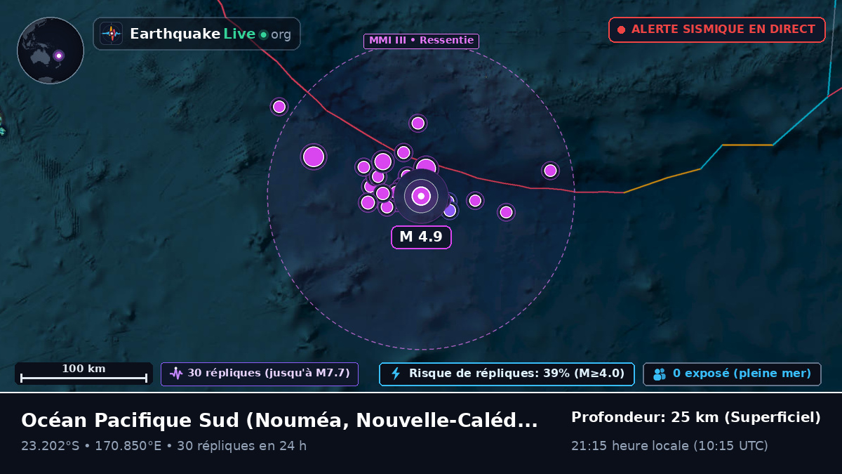 Océan Pacifique Sud (Nouvelle-Calédonie)