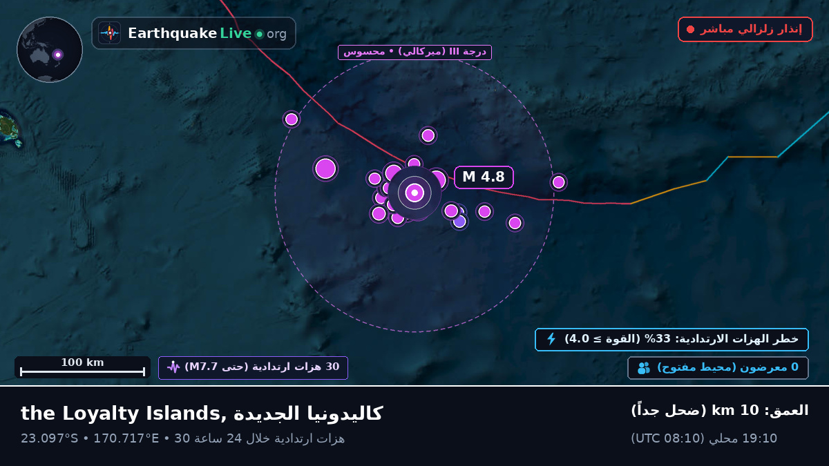 جنوب المحيط الهادئ (كاليدونيا الجديدة)