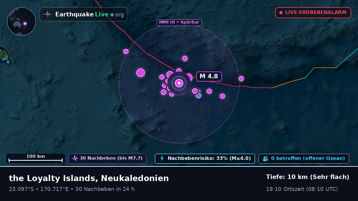 Südpazifik (Neukaledonien)