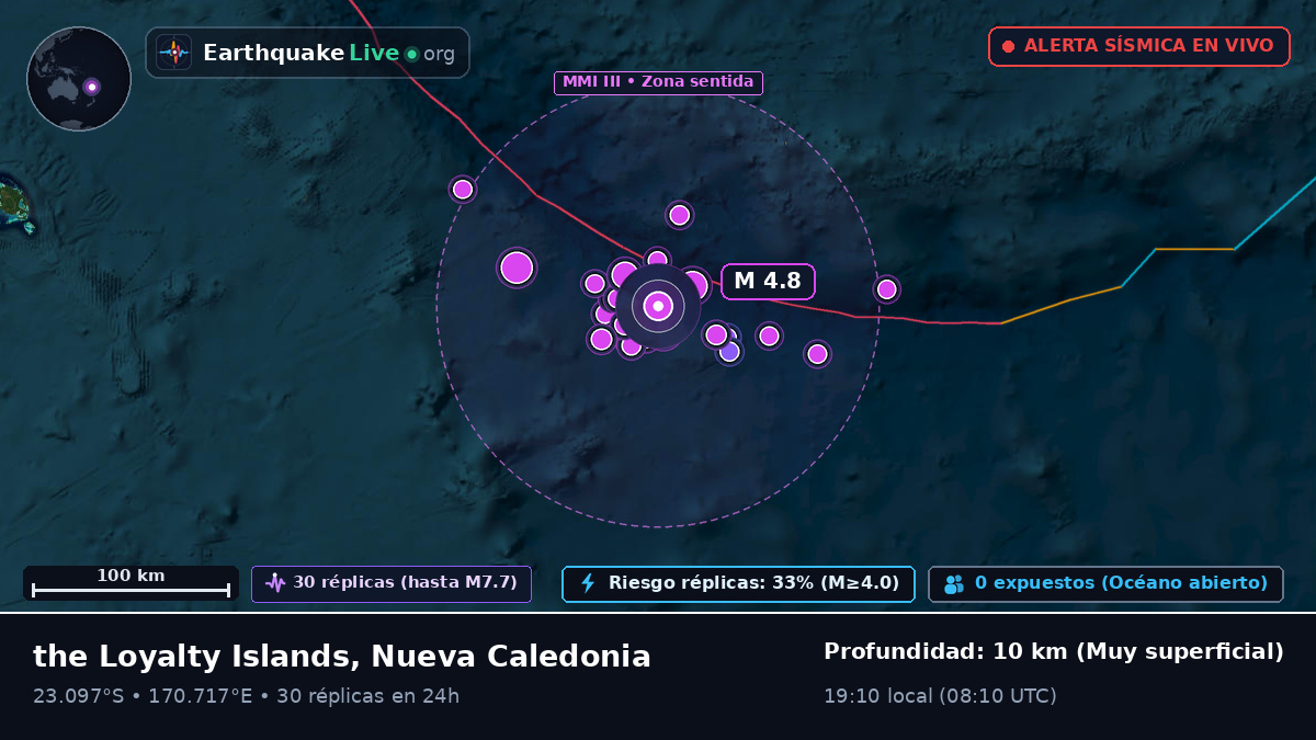 Océano Pacífico Sur (Nueva Caledonia)