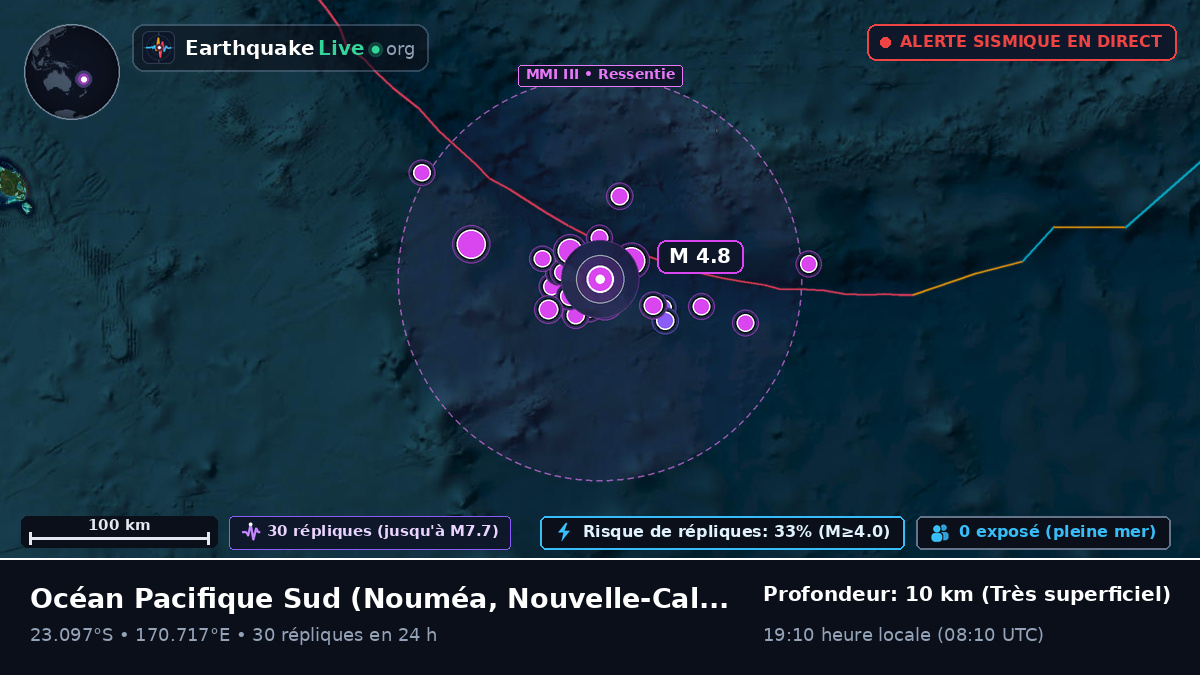 Océan Pacifique Sud (Nouvelle-Calédonie)