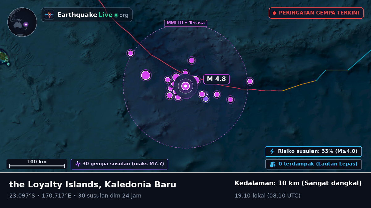 Samudra Pasifik Selatan (Kaledonia Baru)