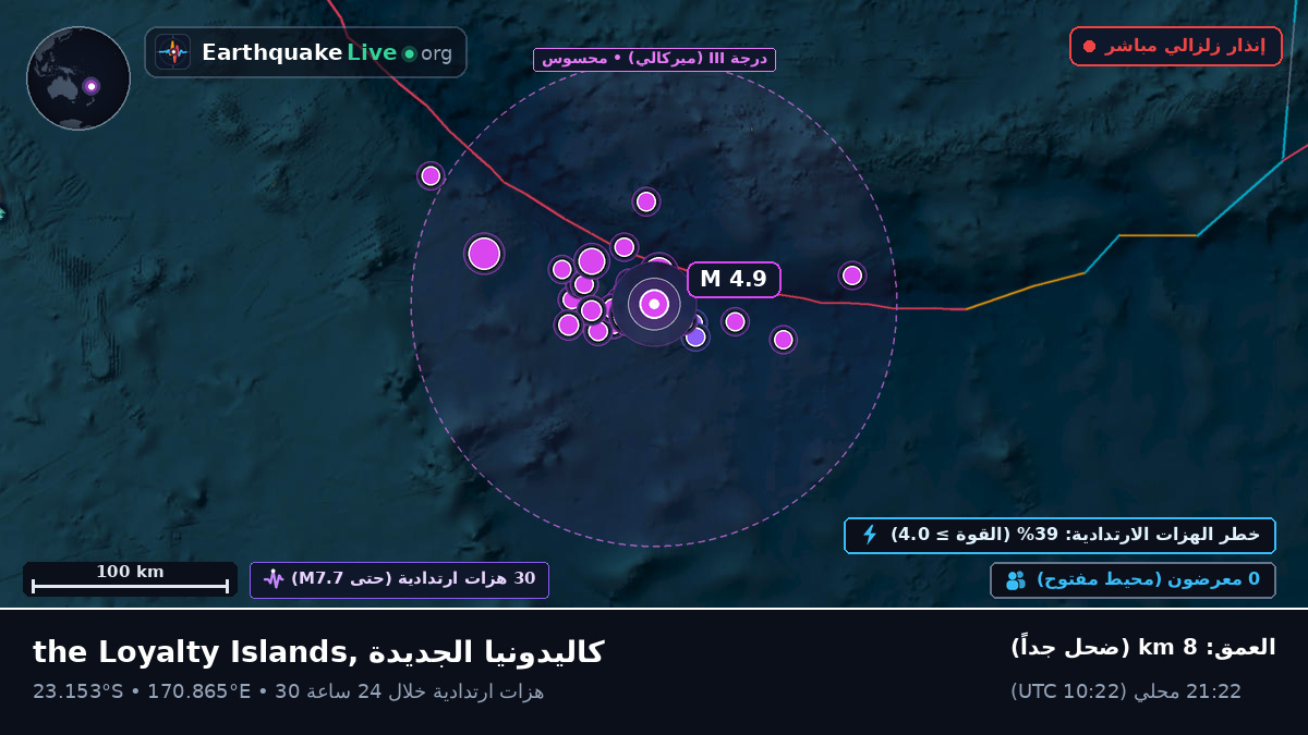جنوب المحيط الهادئ (كاليدونيا الجديدة)