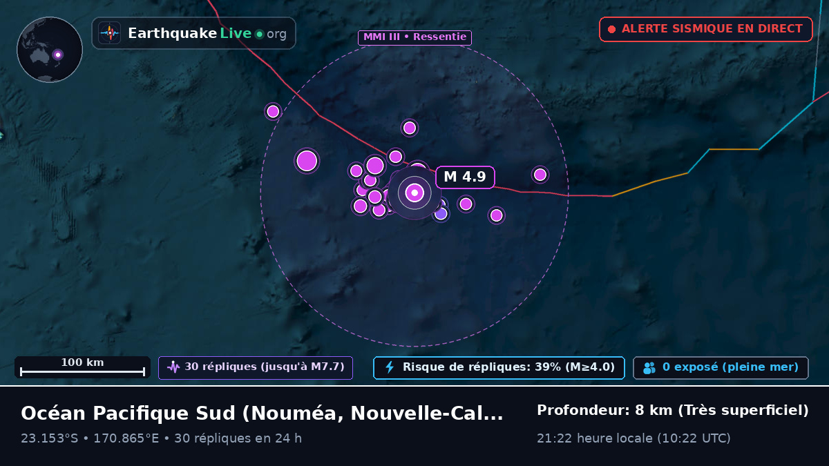 Océan Pacifique Sud (Nouvelle-Calédonie)