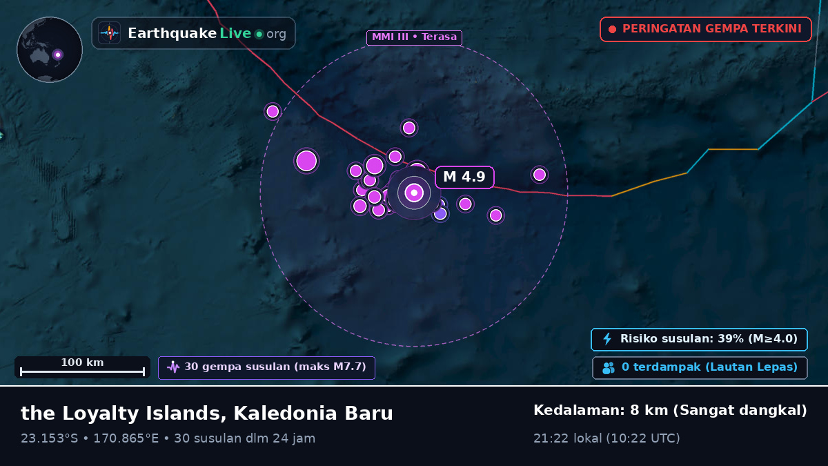 Samudra Pasifik Selatan (Kaledonia Baru)
