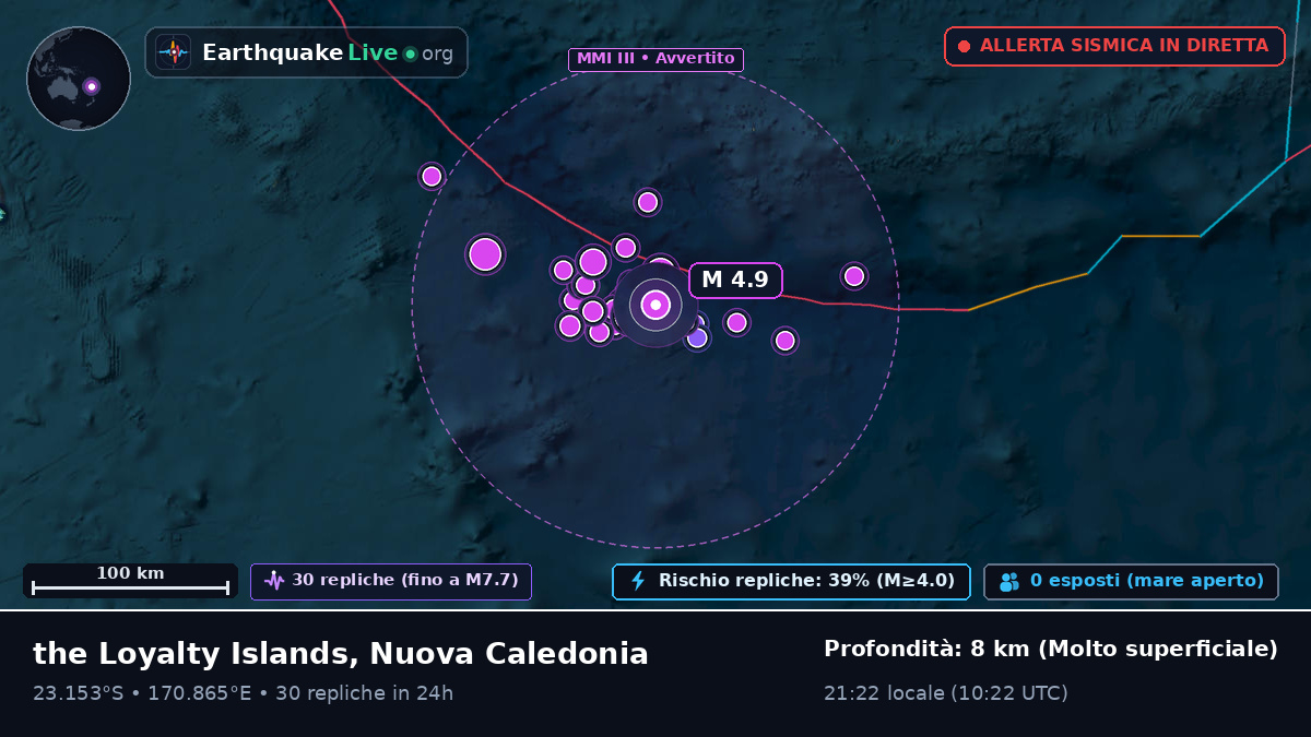 Oceano Pacifico meridionale (Nuova Caledonia)