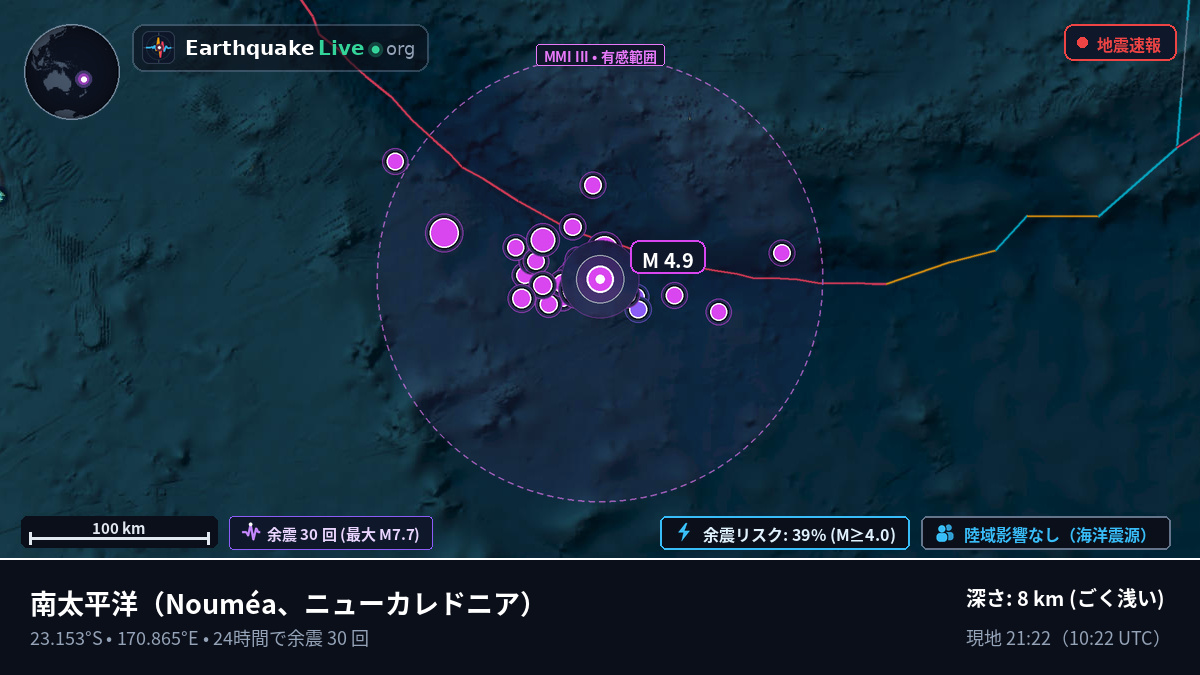 南太平洋 (ニューカレドニア)