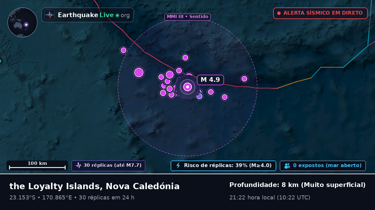 Oceano Pacífico Sul (Nova Caledónia)