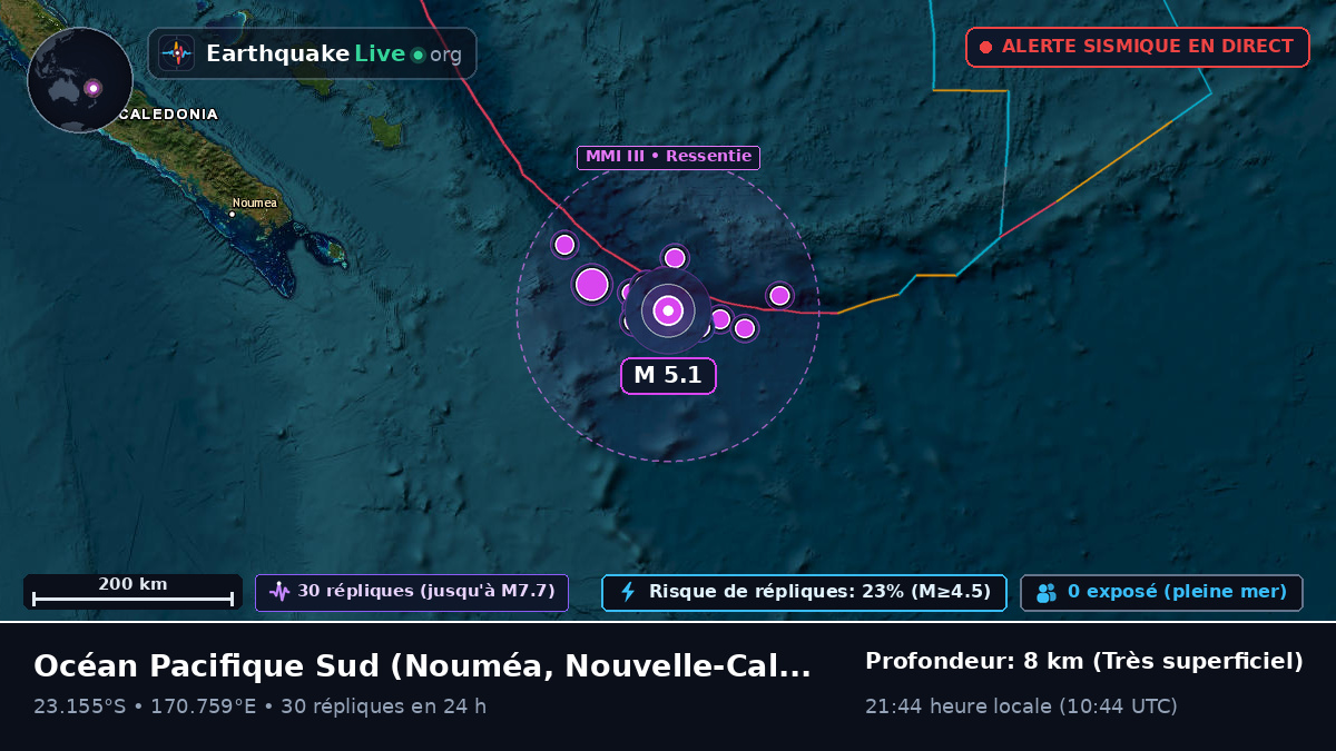 Océan Pacifique Sud (Nouvelle-Calédonie)
