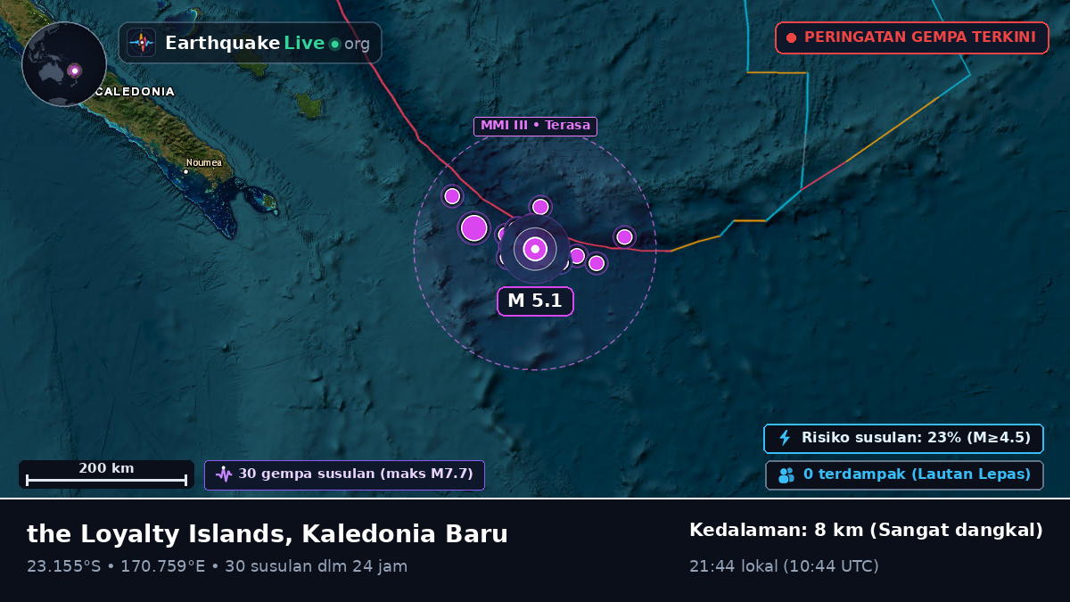 Samudra Pasifik Selatan (Kaledonia Baru)