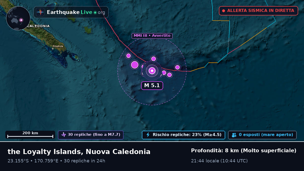 Oceano Pacifico meridionale (Nuova Caledonia)