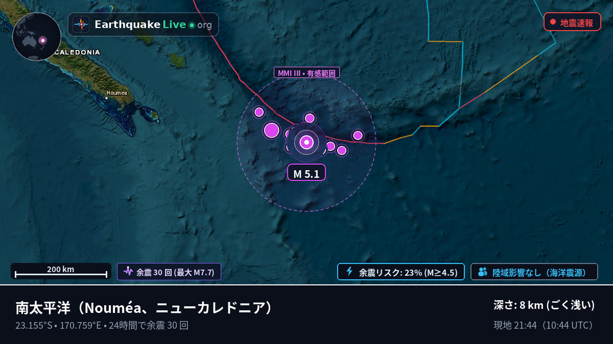 南太平洋 (ニューカレドニア)