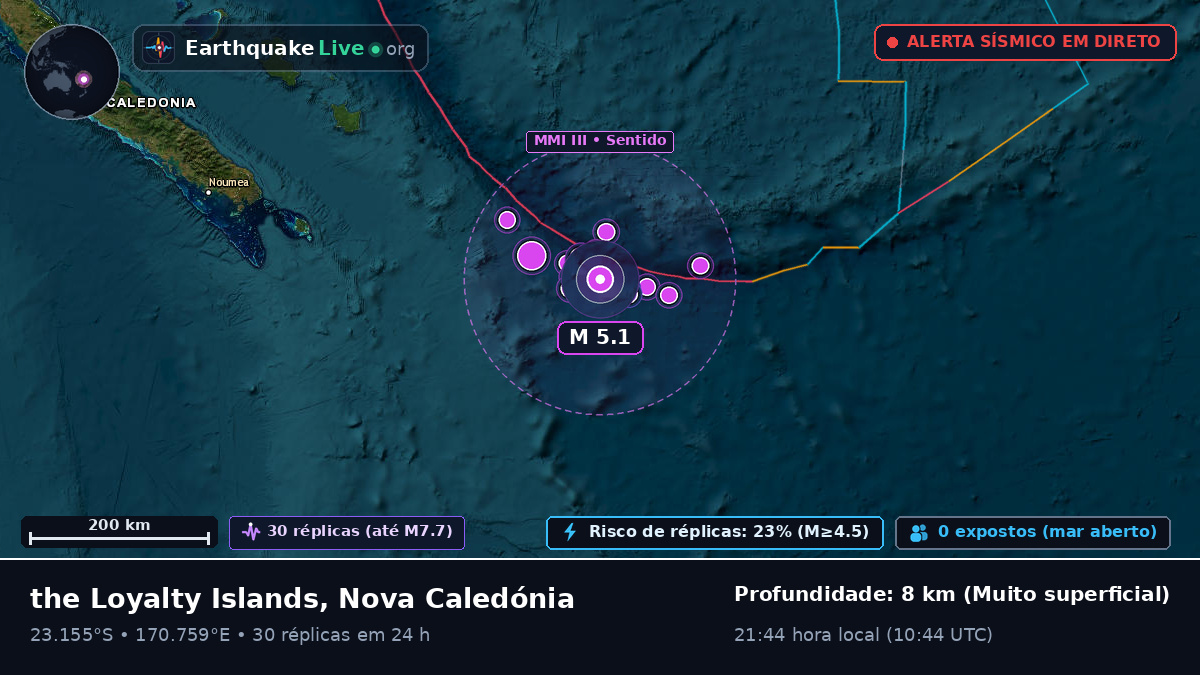Oceano Pacífico Sul (Nova Caledónia)