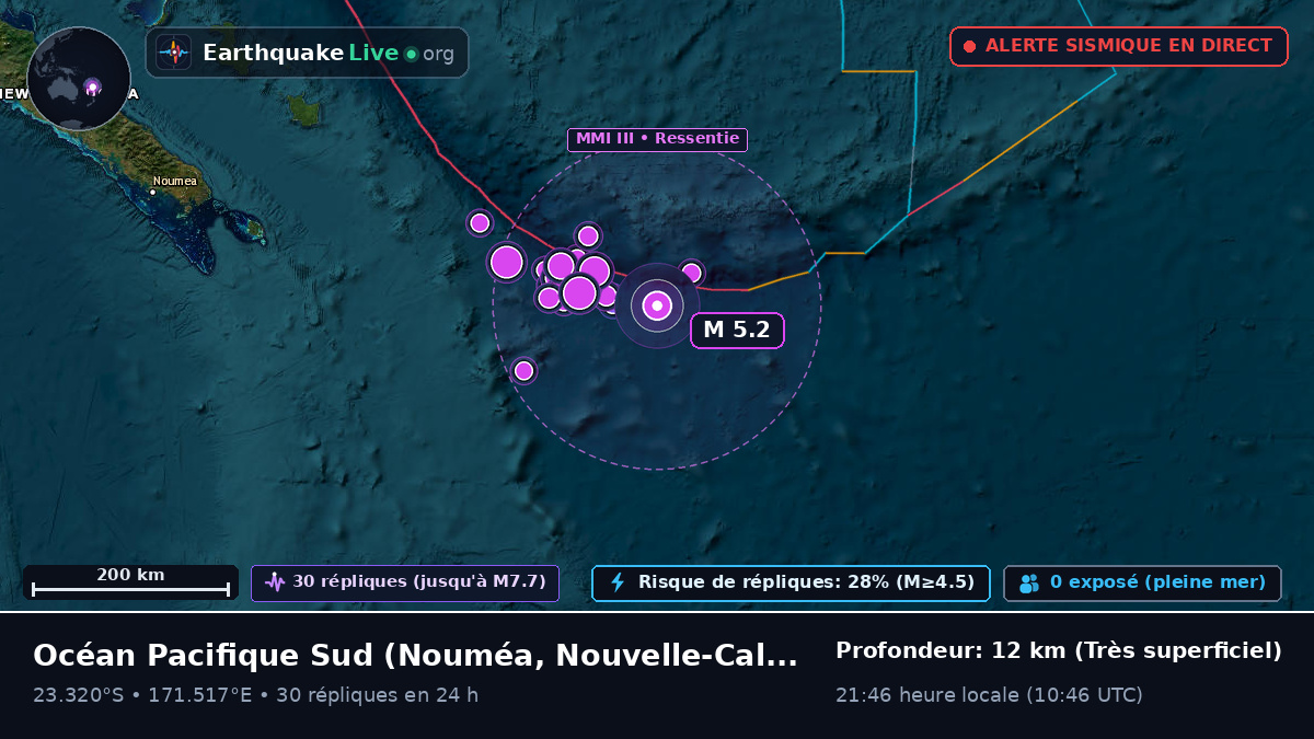 Océan Pacifique Sud (Nouvelle-Calédonie)