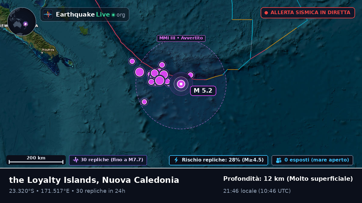 Oceano Pacifico meridionale (Nuova Caledonia)