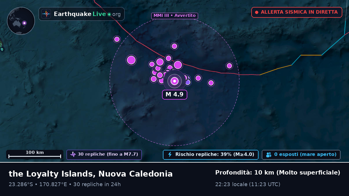 Oceano Pacifico meridionale (Nuova Caledonia)