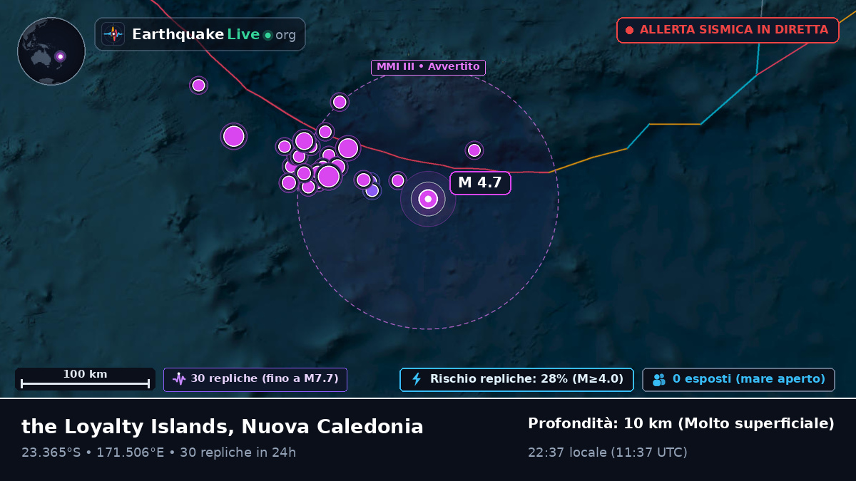 Oceano Pacifico meridionale (Nuova Caledonia)
