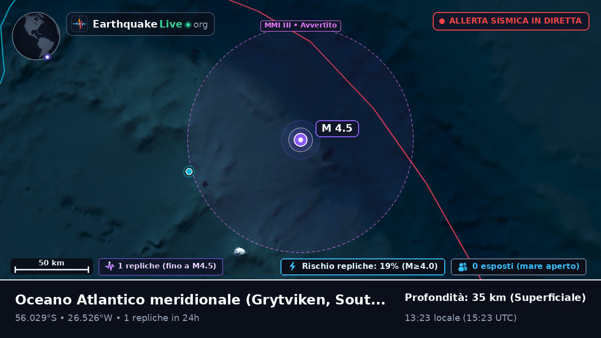 Oceano Atlantico meridionale (South Georgia and the Islands)