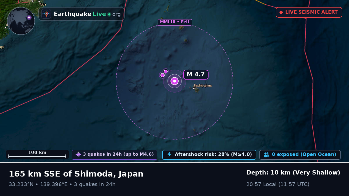 Off the coast of Shizuoka, Japan