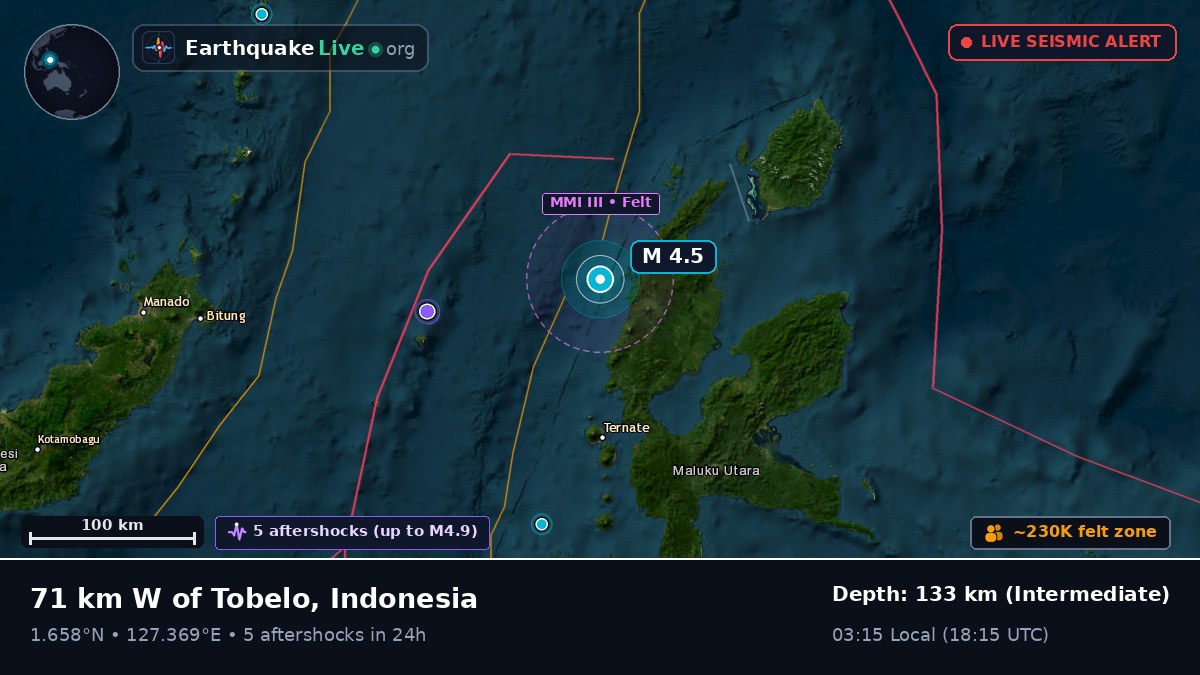 Molucca Sea (Indonesia)