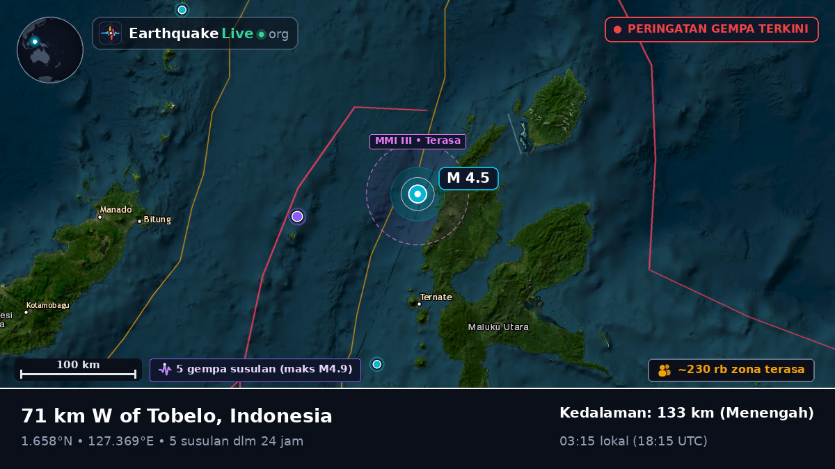 Laut Maluku (Indonesia)