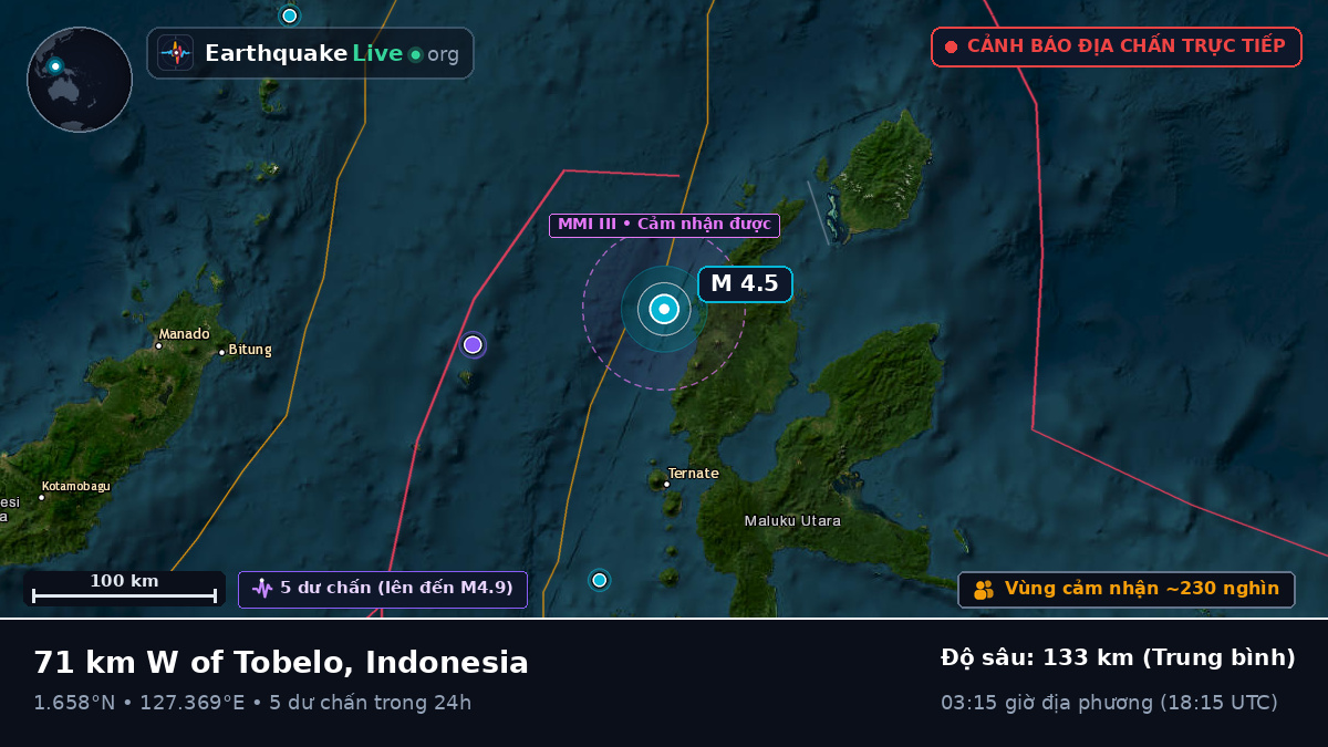 Biển Molucca (Indonesia)